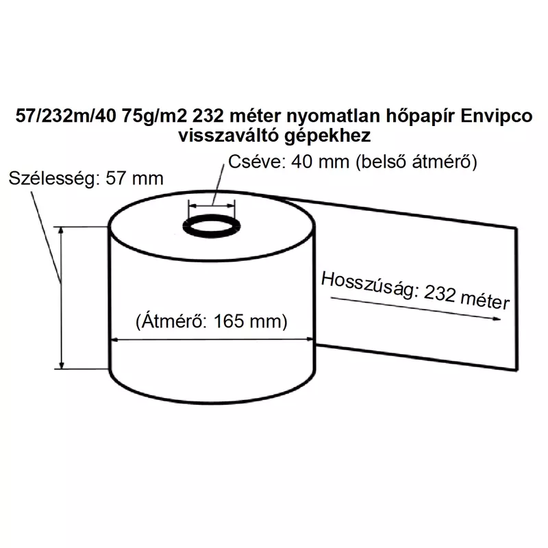 57/232m/40 75g/m2 232 méter nyomatlan hőpapír Envipco visszaváltó gépekhez